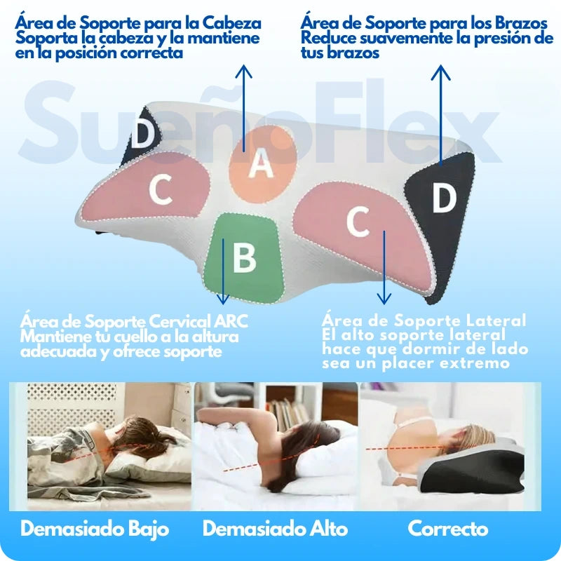 💤 LA ALMOHADA DESCANSO SIN DOLOR INNOVAGOODS.